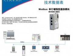 PROSOFT MVI69E-MBS Module One year warranty